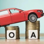 Car Loan