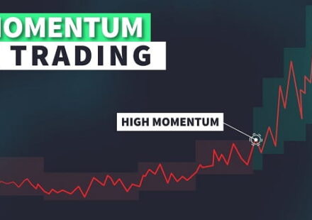 Momentum Trading