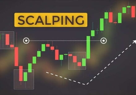 Scalping Trading