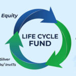 Lifecycle Fund