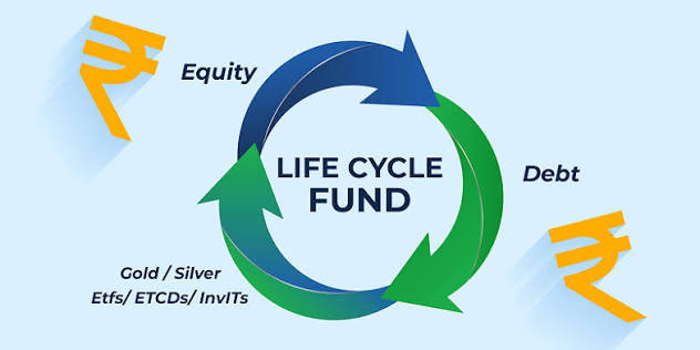 Lifecycle Fund